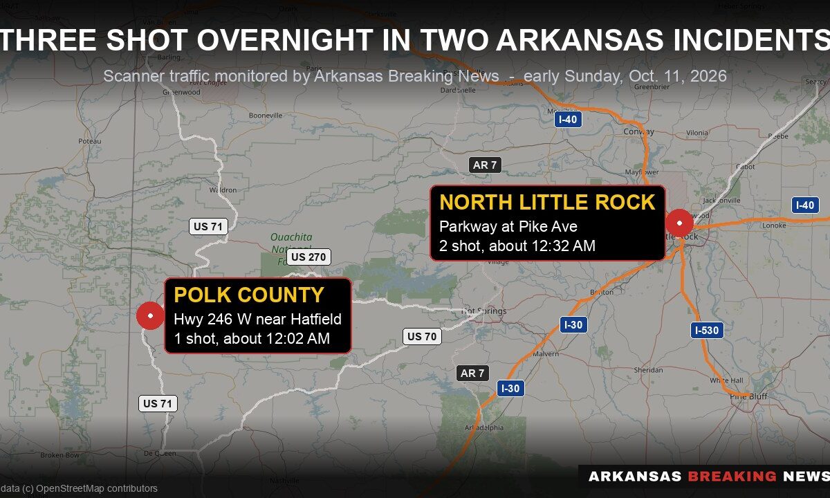 Three people shot overnight in separate incidents in North Little Rock and Polk County