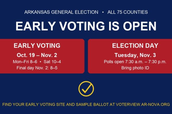 Graphic: Arkansas general election, early voting is open. Early voting Oct. 19 to Nov. 2, Monday through Friday 8 to 6, Saturday 10 to 4, final day Nov. 2 8 to 5. Election Day Tuesday Nov. 3, polls open 7:30 a.m. to 7:30 p.m., bring photo ID. Find your early voting site and sample ballot at voterview.ar-nova.org.
