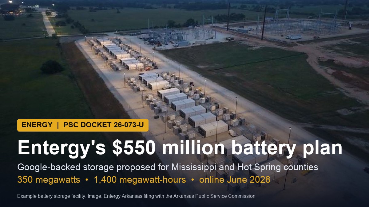 Rows of battery containers at an example storage plant with the headline Entergy's $550 million battery plan